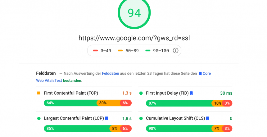 Google Web Vitals - Einfluss auf Seo